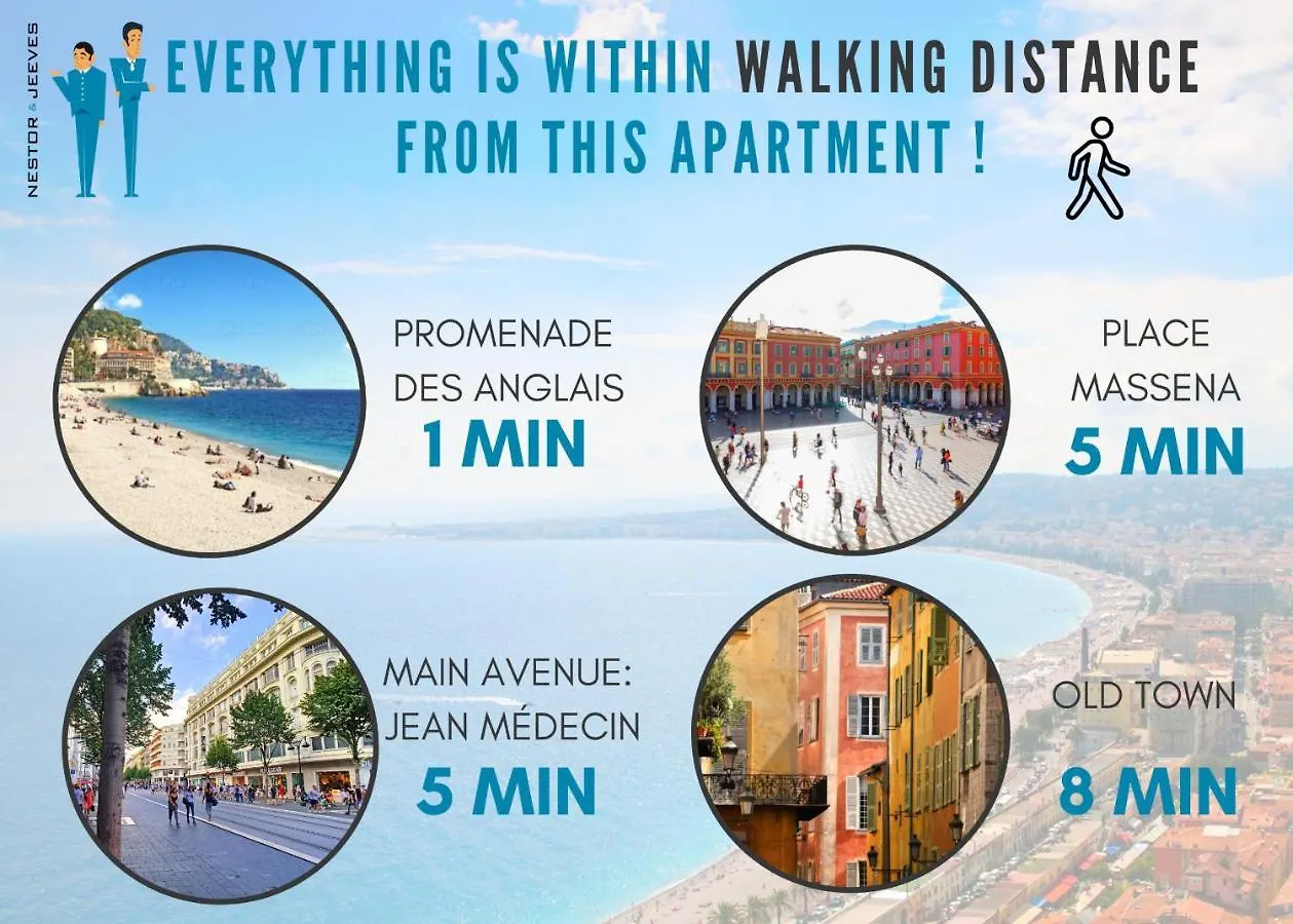 Apartment Nestor&Jeeves - Anglican Terrasse - Central - Very Close Sea Nice